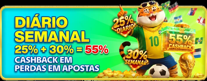 Login no Tsars Casino